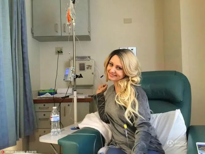 Breast removal to prevent breast cancer? Multiple assessments