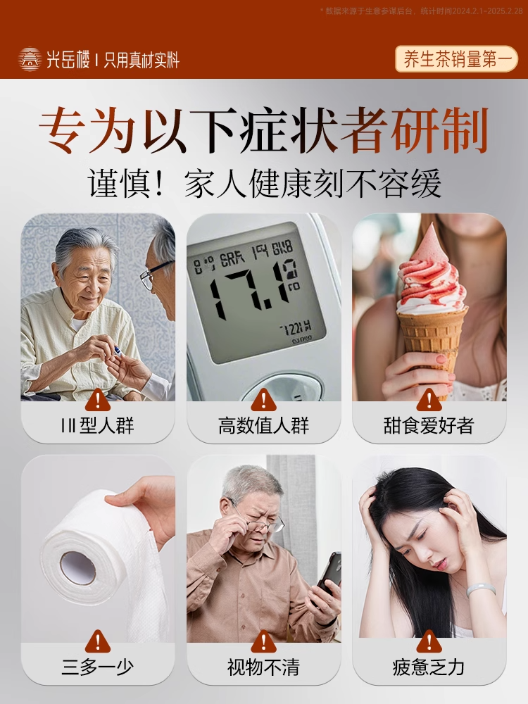 Blood Sugar Support Herbal Tea