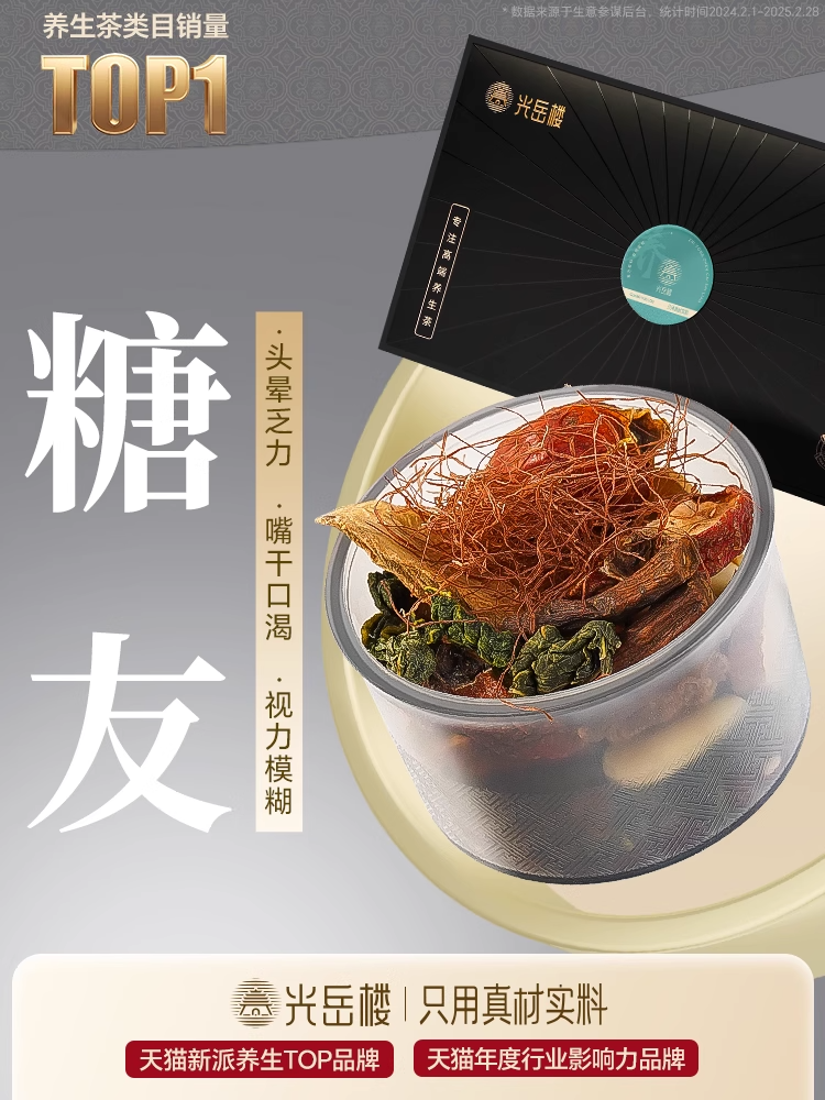 Blood Sugar Support Herbal Tea