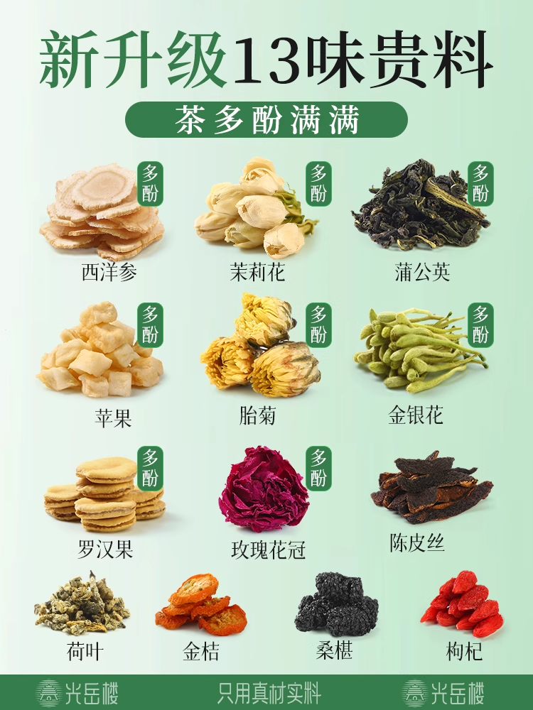 Гормональный чай от прыщей – травяной детокс-чай для очищения