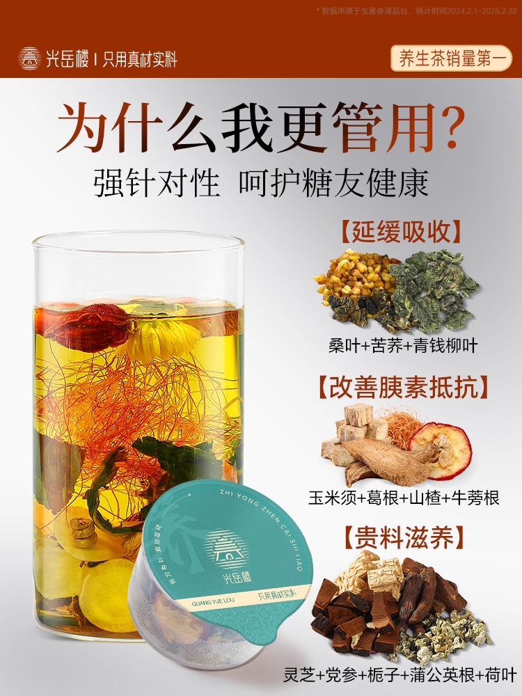 Blood Sugar Support Herbal Tea