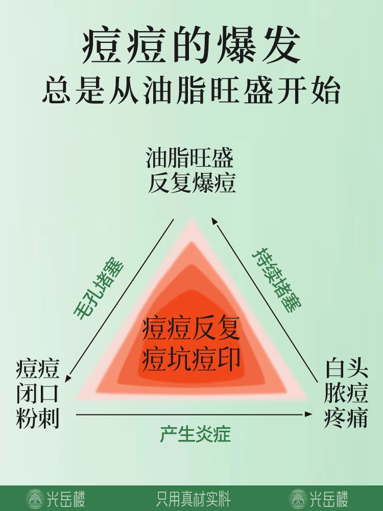 Гормональный чай от прыщей – травяной детокс-чай для очищения