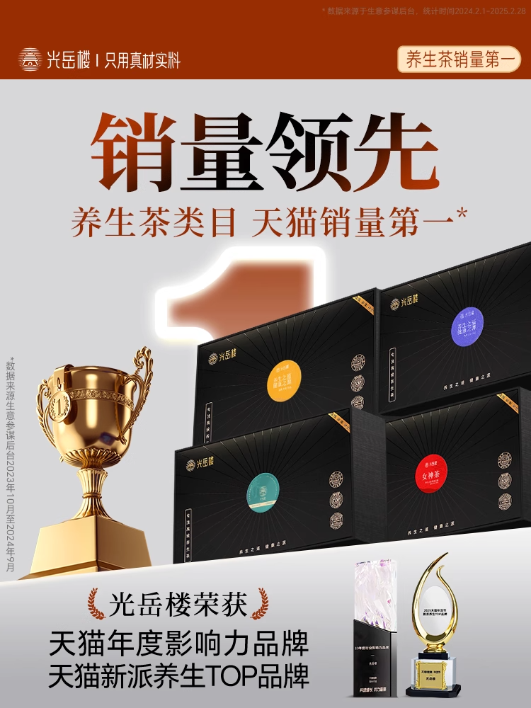 Blood Sugar Support Herbal Tea