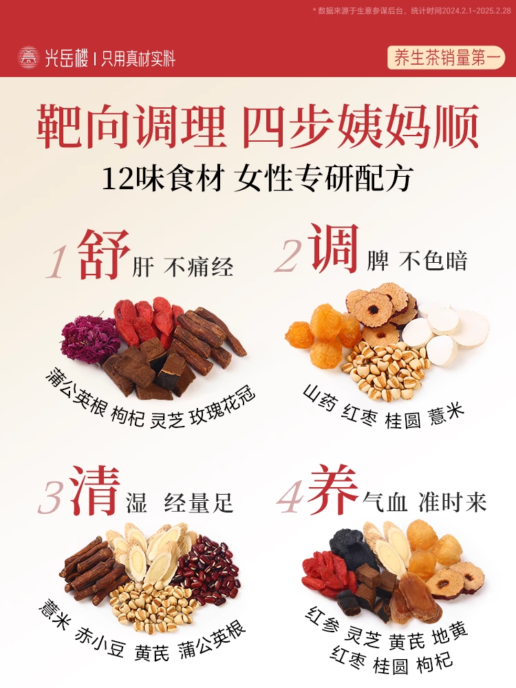 Women's Herbal Cycle Tea – Qi & Blood Support