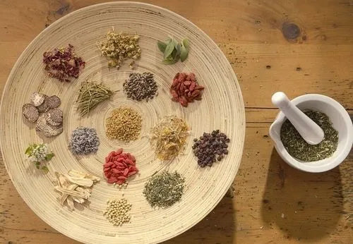 [Chinese Medicine] learning experience (79) Shengyang Yiwei Decoction