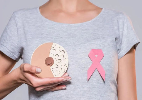Westernized diet increases the incidence of breast cancer (Westernized diet means eating too much dairy products and vitamins.)