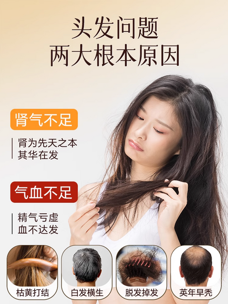 Hair Growth Tea